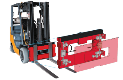 Báscula de Montacargas